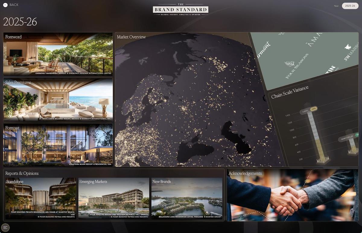 The Brand Standard: GBR’s Annual Branded Residences Report