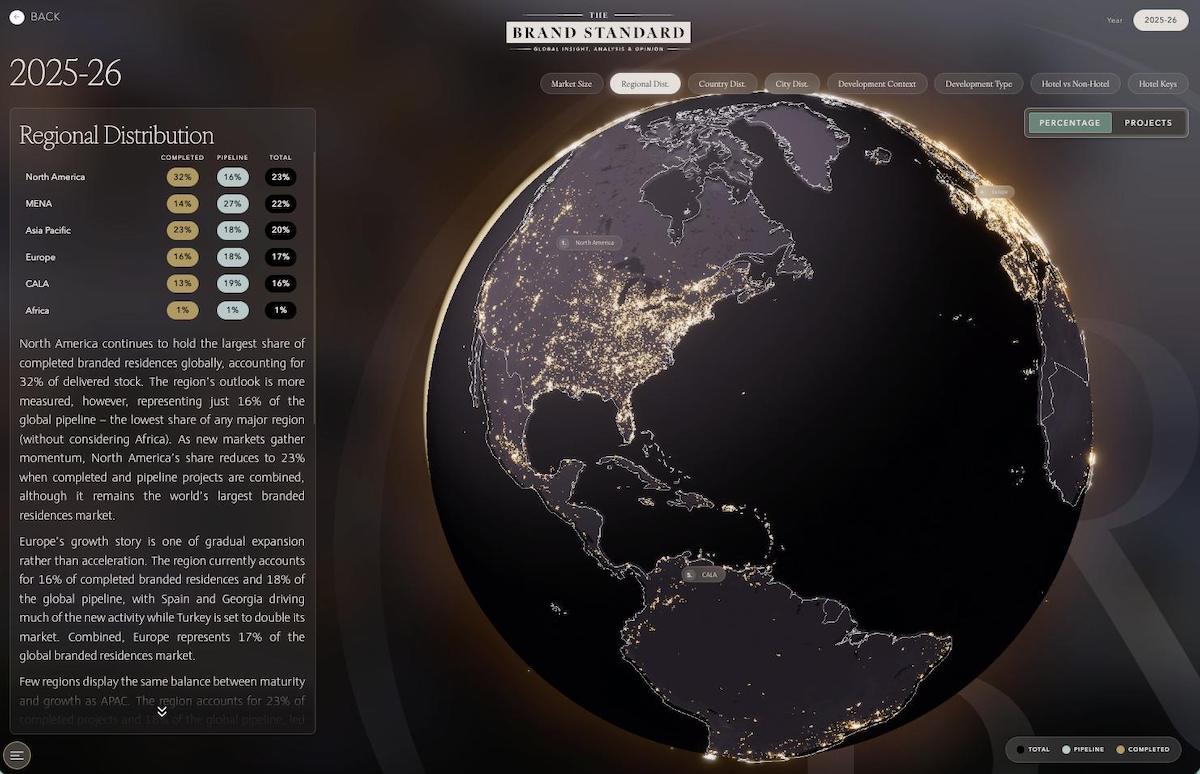 On October 5, specialist advisory firm for branded residential development Global Branded Residences (GBR) launched the GBR Data Hub